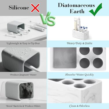 Тримач для зубних щіток Luxspire з 5 відділеннями, з пісковику, для ванної кімнати, електричний, органайзер для зубних щіток та пасти, білий мармур, 1 шт.