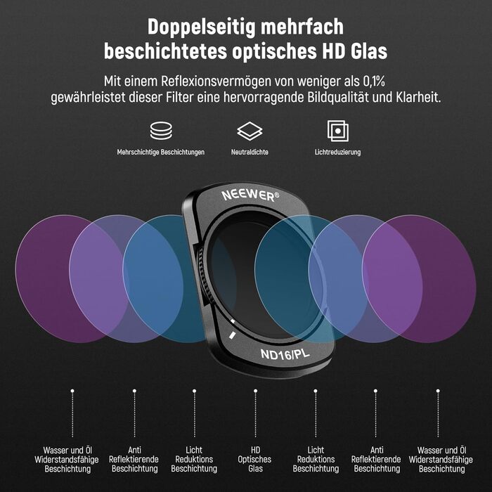 Набір фільтрів NEEWER для DJI Osmo Pocket 3: ND/CPL, UV, 6 шт.
