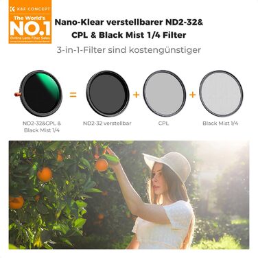 Фільтр K&F Concept 77mm 3-в-1: поляризаційний, ND2-ND32, Black Mist з 28-шаровим покриттям Nano-Klear
