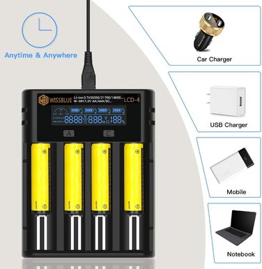 Зарядний пристрій LCD для акумуляторів 18650 з USB Power Bank 2A, для Li-ion/Ni-MH (14500, 16340, 18650, 20700, 21700, 26650, AA, AAA)
