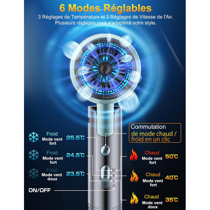 Фен 2400W складний іонний, професійний туристичний, з гарячою/холодною кнопкою, 3 режими нагріву, AC мотор, з насадкою-дифузором та сумкою для зберігання (сіро-блакитний)