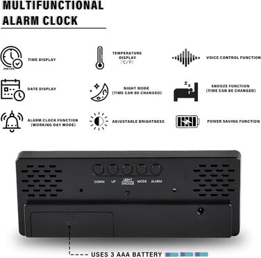 Цифровий будильник JQGO з LED дисплеєм, USB-кабель, регулювання яскравості, показник температури, функція відкладання, голосове керування, для спальні, червоний