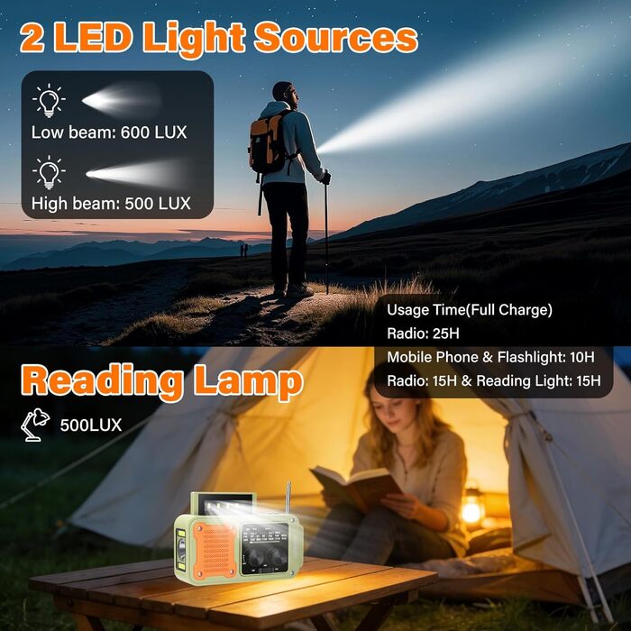 Радіо на механічній ручці Diymore 2000mAh з сонячною панеллю, FM/AM/WB, Power Bank, LED ліхтарик для кемпінгу, SOS сигнал, компас. Радіоприймач для екстрених ситуацій та відпочинку на природі, чорний