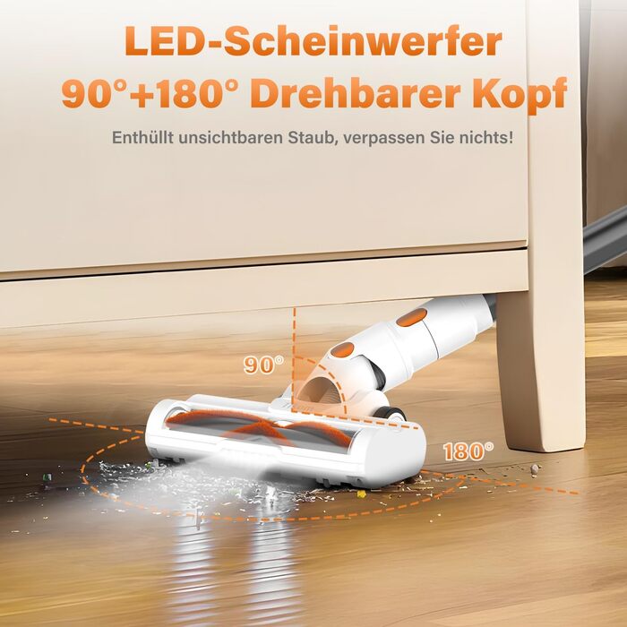 Бездротовий акумуляторний пилосос Tikom V500 450W, 6-в-1, білий. З контейнером 1.3л, для прибирання килимів, шерсті тварин та твердих поверхонь.