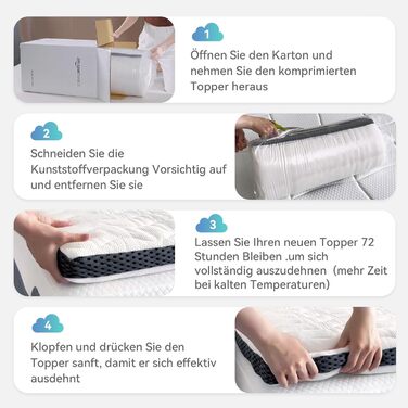 Amazon Basics Comfort Memory Foam Mattress Topper, Plush, 180 x 200 cm, 7 cm Height, White