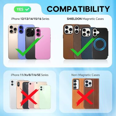 SHIELDON Genuine Leather Magnetic Wallet Case with iPhone 16 Pro/Pro Max/Plus/15/14/13/12 Series, Compatible with MagSafe Wallet, [Removable] [6 Card Slots] [RFID Blocker] [ID Window] - Retro Black
