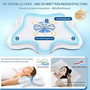 Подушка з піною з пам'яті CHxxy для шиї та плечей, ергономічна, для сну на боці, на спині та животі