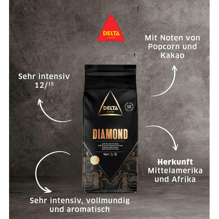 Кава в зернах Delta Cafés Diamond, інтенсивність 12, суміш арабіки з нотками меду та стиглих фруктів, 2 кг (2 пакети по 1 кг)