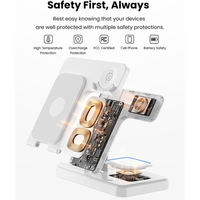 Зарядний пристрій GEEKERA 3-в-1: для Samsung Galaxy S25/S24/S23/S22, Galaxy Watch 8/7/6/5/4/3 та Galaxy Buds