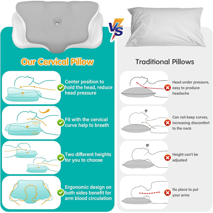 Подушка для шиї Ehomfory з піною Memory Foam, ергономічна подушка для сну на боці, спині та животі, 62x41x9/12 см, сіро-біла
