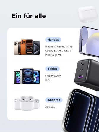 Зарядний пристрій UGREEN 30W USB-C з 3 портами GaN II для iPhone, iPad, Galaxy, Pixel - Швидка зарядка PD