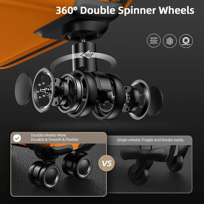 Набір валіз SHOWKOO 3 в 1: тканинні, розширювані, легкі, з TSA замком та 4 колесами (Оранжевий/Західний колір у зигзаг-візерунку)