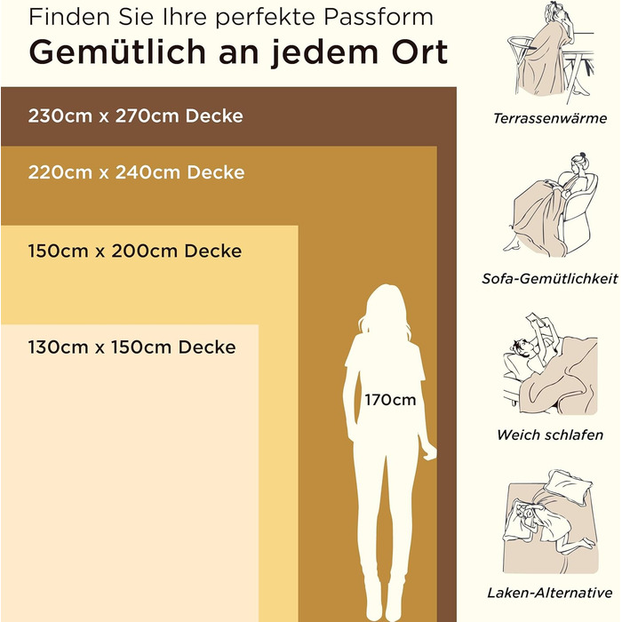 BEDSURE Флаєцева ковдра - тепла зимова ковдра, велика, 220x240 см, сіра. Ковдра для дивана, плед, тепла та м'яка ковдра для дому.