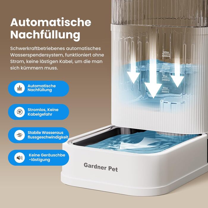 Автоматичний диспенсер води для собак та котів Gardner Pet, годівниця з нержавіючої сталі, велика ємність (6.5л), без електроенергії, BPA-free