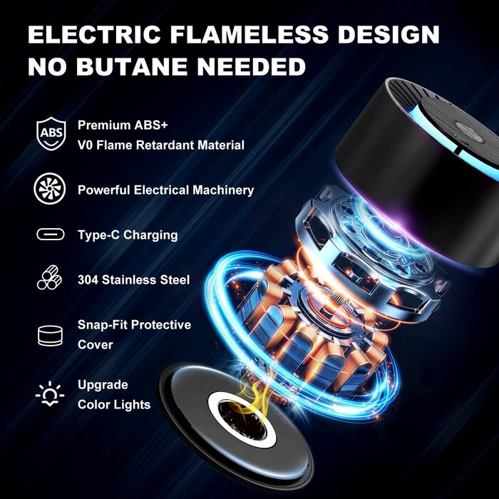 Електричний набір для копчення віскі Saturn - 6 дерев'яних чіпсів, 6 каменів для віскі, форма для льоду, перезаряджається, для бурбону, подарунок для батька, чоловіка, електричний дим для віскі + камені