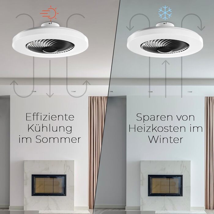 Стельовий вентилятор Noaton Triton 12050B з LED підсвіткою, диммер, 3 режими кольору, пульт, таймер, Ø50 см (чорний)