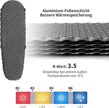 Каремат туристичний Naturehike Thermal 3.5R, самонадувний, 4 сезони (-6°C), з надувною сумкою, для кемпінгу, військовий камуфляж, прямокутний, XL