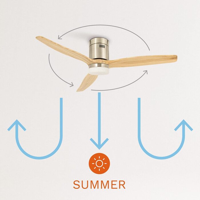 Вентилятор стельовий WINDCALM M з підсвічуванням, ABS, Нікель, колір темне дерево, з Wi-Fi та пультом ДУ, 40W, Ø132cm, таймер (4 год), літньо-зимовий режим, з підсвічуванням