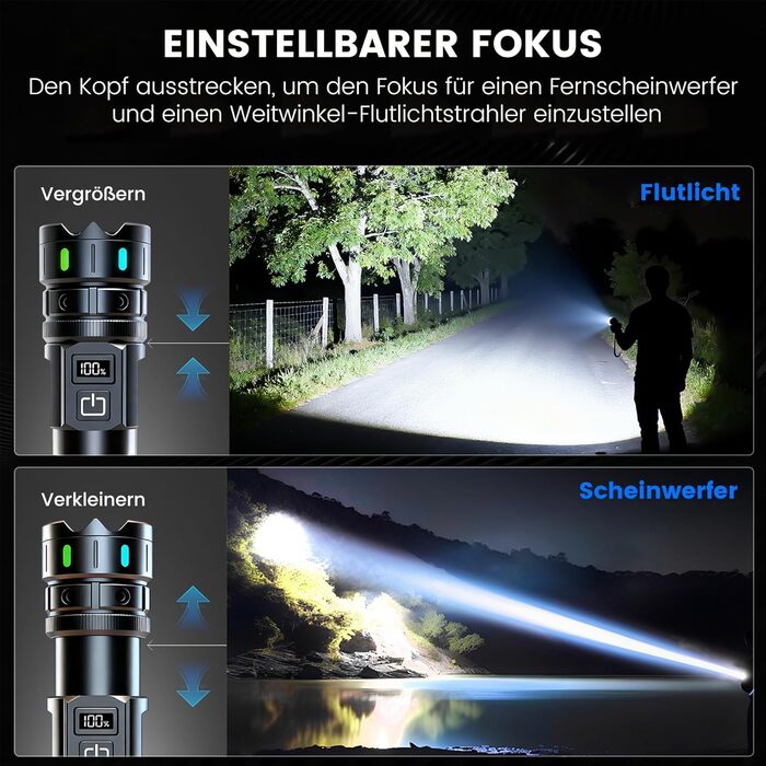 Ліхтар LED VASTFIRE 500000 люменів, тактичний, водонепроникний IP67, з LCD дисплеєм та магнітом, 30W, чорний