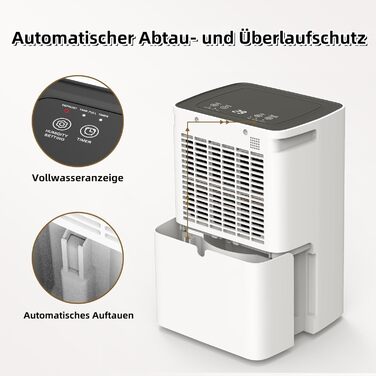 Вологопоглинач повітря 12л/24г, компресорний – автоматичний вологопоглинач для спальні, підвалу, ванної кімнати до 120м³, (~20 м²), з цифровим дисплеєм та шлангом для зливу