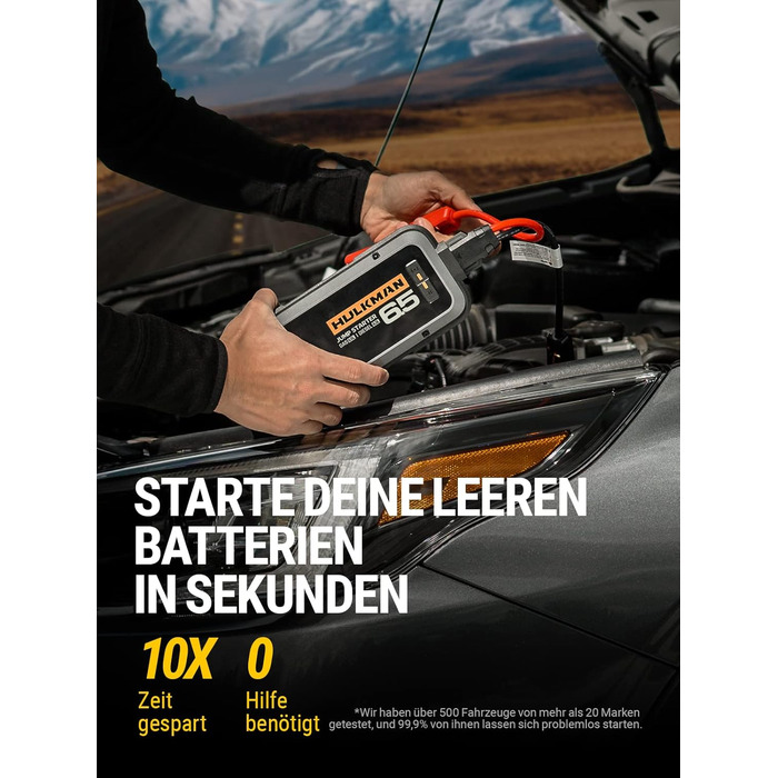 Портативний пусковий пристрій HULKMAN Alpha 65: 1200A, 12000mAh, для бензинових та дизельних двигунів (до 6,5L/4,0L), з функцією Boost, 12V, Lithium, Space Gray