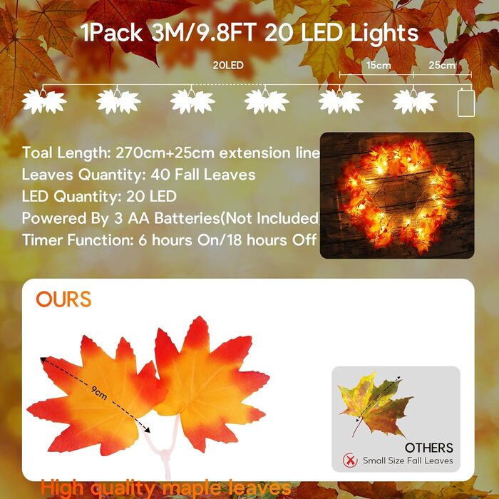 Ланцюжок LED-ліхтарів 2x2м, 200 LED, USB, тепле біле світло для декору, вечірки, Рамадан, весілля, Новий рік, стіни, спальня