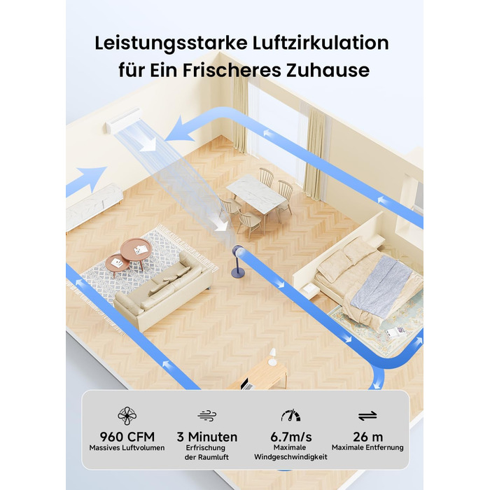 Вентилятор AIRMATE 25dB з підставкою, тихий, висока потужність 26 м, 1600 м³/год, регульована висота, з пультом керування, 3 режими/12 швидкостей/12 таймер