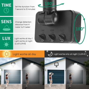 Aigostar 20W LED Floodlight with Motion Sensor Outdoor, 1650LM 6500K Cool White Outdoor Floodlight, IP65 Waterproof Spotlight, Outdoor Light for Garden, Courtyards, Garage, Hotel, 2PC (50W, 2PC)