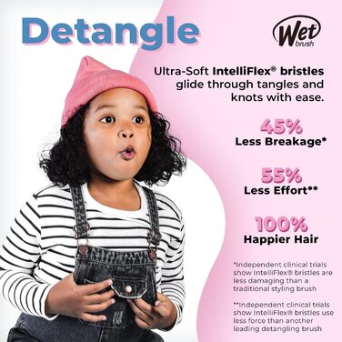 WetBrush Original Detangler – щітка для волосся з м'якими Intelliflex-щетінками, розплутує без пошкоджень, для всіх типів волосся, колекція Color Wash, 1 шт.