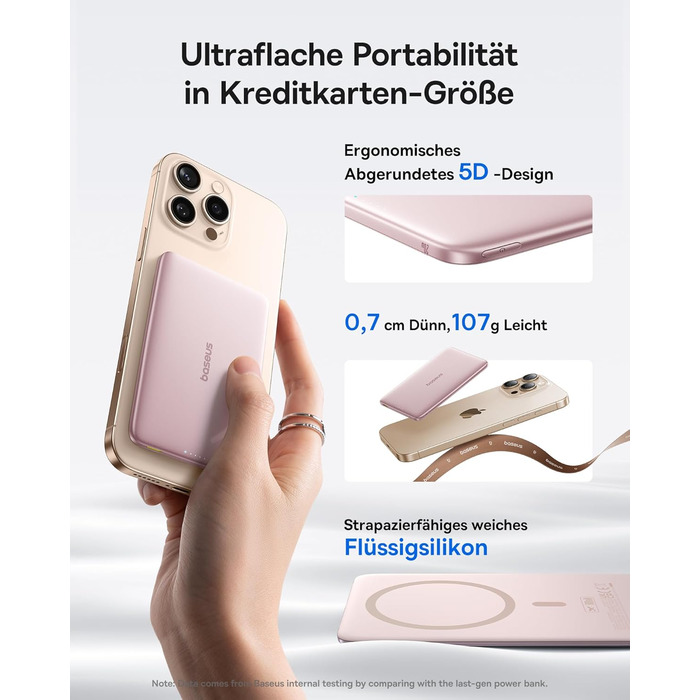 Power Bank Baseus Picogo AM41: Тонкий Magsafe Пауербанк, PD 20W, 5000mAh, Рожевий, з USB-C кабелем для iPhone 17/16/15/14/13/12