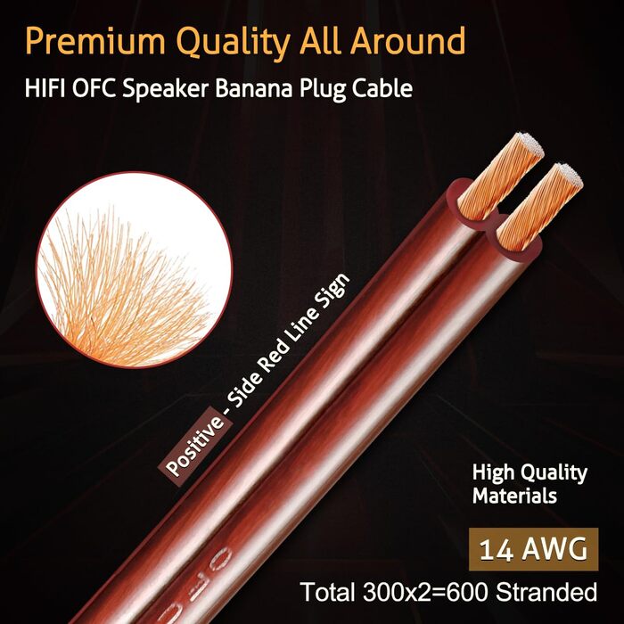 Акустичний кабель UCINNOVATE HiFi OFC (2 шт. по 3м), 14AWG з позолоченими роз'ємами Банан-Лопатка (Y-штекер) для підсилювача та колонок