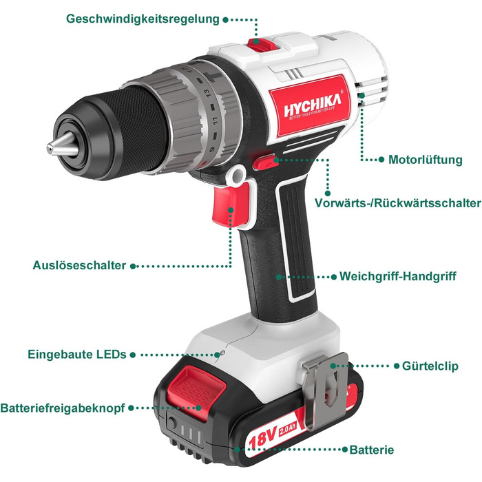 Акумуляторний шуруповерт HYCHIKA 18V, 45 Nm, 2.0 Ah, 21+3 ступені, 2 швидкості, з набором аксесуарів