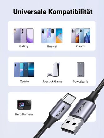 Кабель USB-C UGREEN 2 шт. (2M + 0.5M) нейлонова обплітання, сумісний з Samsung Galaxy S24 Ultra, S23, S22, iPhone 15 Pro, Pro Max