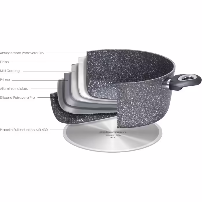 Aeternum Madame Petravera 3.0 Frying Pan Set made of Aluminium, induction-compatible, 24/28 cm. Madame Petravera 3.0 (Full Induction) Single Pans