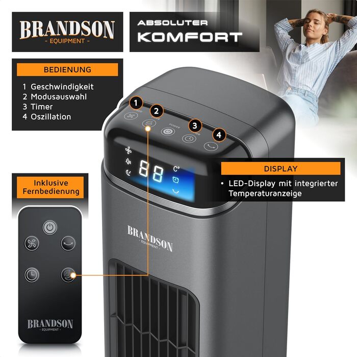 Вентилятор підлоговий Brandson надтихий з пультом: 6 режимів, нічний режим, імітація природного бризу, для спальні та вітальні