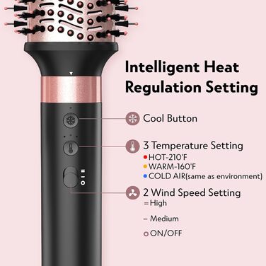 Slopehill Airstyler 5 в 1: Іонізатор, Фен, Щітка для об'єму, Локони, Випрямляч. Чорний