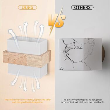 Настінний світильник Gleonlux Wandleuchte Holz, Внутрішнє освітлення в стилі ретро, Boho, Industrial, для дому, сходи, вітальня, спальня, коридор, матеріал: дерево, тканина, цоколь E14, розмір 22.5x13x20 см