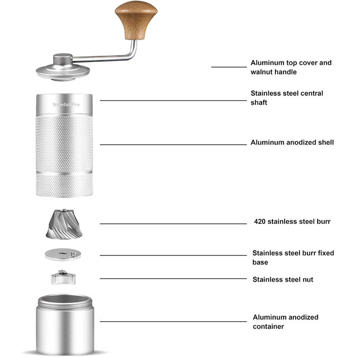 NewlukPro M6 Ручна кавомолка: 24 ступені помолу, гострий шестигранний жорно, дерев'яний ручний грифель, портативна міні-кавомолка для офісу, подорожей, кемпінгу, срібна
