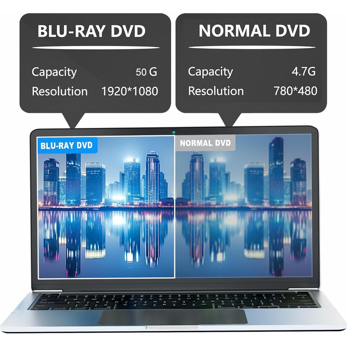 Зовнішній Blu-ray привід USB 3.0 та Type-C, портативний BD/DVD плеєр та рекордер для Windows та MacOS, чорний