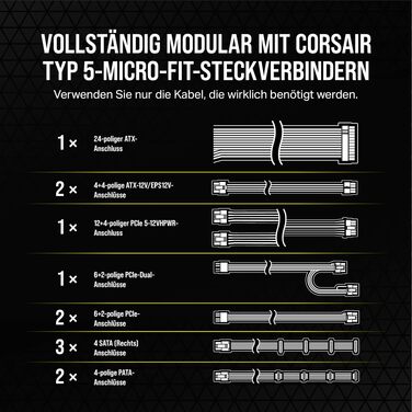 Блок живлення Corsair RM1000x Shift 850W White, повністю модульний, ATX 3.1 & PCIe 5.1, 80 Plus Gold, з бічним інтерфейсом та Zero RPM