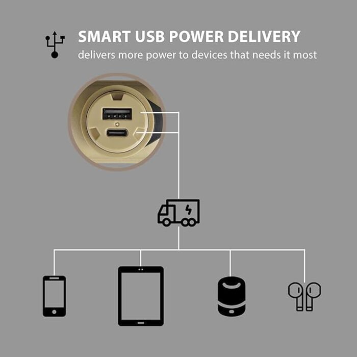Портативний зарядний пристрій ELECOM NESTOUT: 10000mAh, водонепроникний IP67, ударостійкий, для iPhone, iPad, Android. Швидка зарядка 20W USB-C PD. Ідеально для туризму, кемпінгу та подорожей.