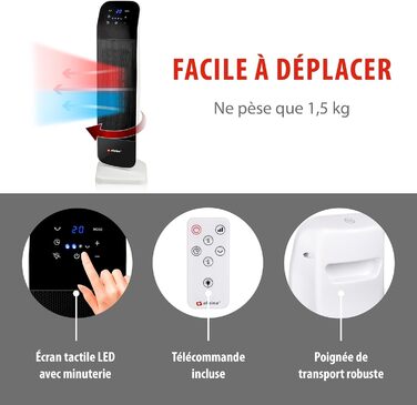 Електричний обігрівач та вентилятор Alpina - Турбо вентилятор з пультом та таймером, 2000W