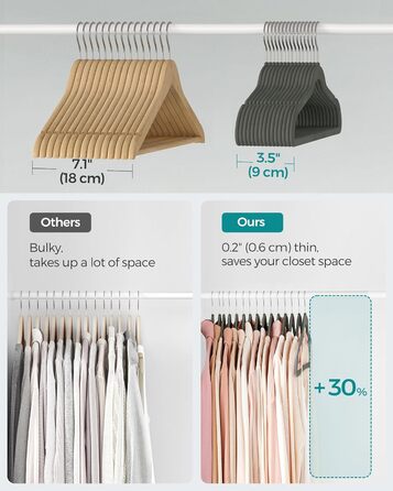 SONGMICS Плечики для одягу з оксамиту, 20 шт., для сорочок, жакеток, костюмів, 41.5 см, обертовий гачок, сірий