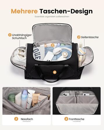 Спортивна сумка LOVEVOOK для жінок, 30 л: туристична сумка з відділенням для взуття та мокрих речей, невелика сумка для спортзалу, плавання, сауни, ручної поклажі для спорту, фітнесу, тренувань та подорожей, водонепроникна дорожня сумка-мішок (B-чорний, 5