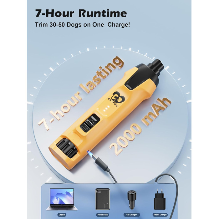 Електричний точилка для собачих кігтів Casfuy 6-Gang з потужним мотором 4.8V, тиха, з LED-підсвіткою та збирачем пилу. Ідеальний інструмент для догляду за домашніми тваринами.