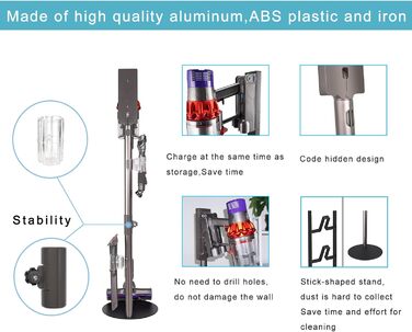 Підставка для пилососа Dyson V15 Detect V6 V7 V8 V10 V11: настінна/підлогова кріплення