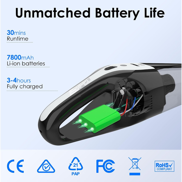 Minthouz Автомобільний акумуляторний пилосос 12.6V з миючим HEPA-фільтром та LED підсвіткою. Портативний міні пилосос для авто, шерсті тварин, килимів, дому