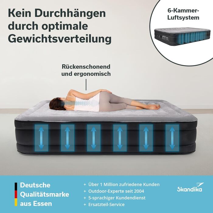 Надувна матрац Skandika Sveja для 2 осіб з самонадувною системою та насосом, 204 x 151 x 43 см, до 300 кг, з сумкою, для кемпінгу
