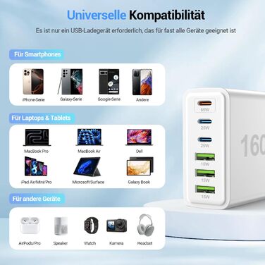 Зарядний пристрій USB 160W, 6 портів (USB-C, USB-A) - Швидка зарядка для ноутбука, смартфонів, iPad, навушників - Білий