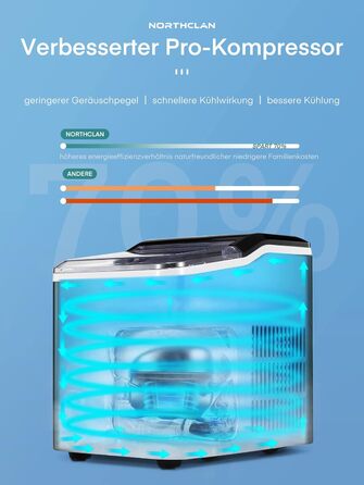 NORTHCLAN Ice Maker - 14kg Daily Production, 6-Minute Cycle, Quiet Operation, 2L Water Tank, 1.5kg Storage, Infrared Sensor, Black